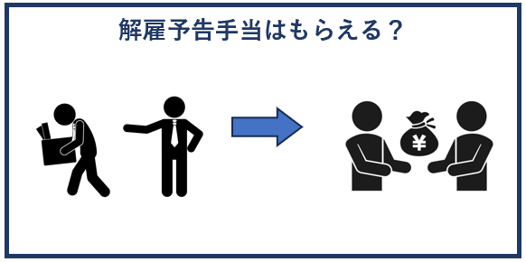 解雇予告手当はもらえる？