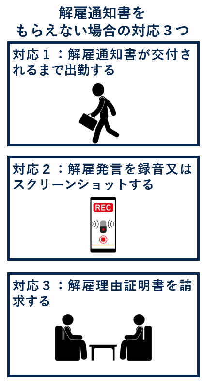 解雇通知書をもらえない場合の対応３つ