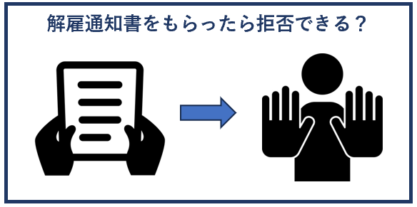 解雇通知書をもらたら拒否できる？