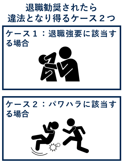 退職勧奨されたら違法となり得るケース２つ