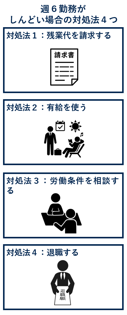 週６勤務がしんどい場合の対処法４つ