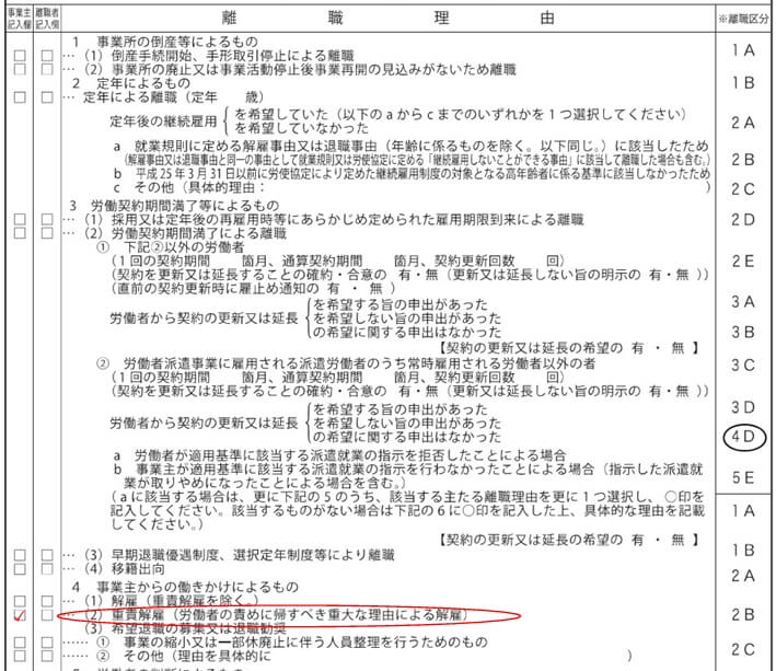 離職票（重責解雇）