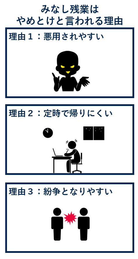みなし残業は辞めとけと言われる理由