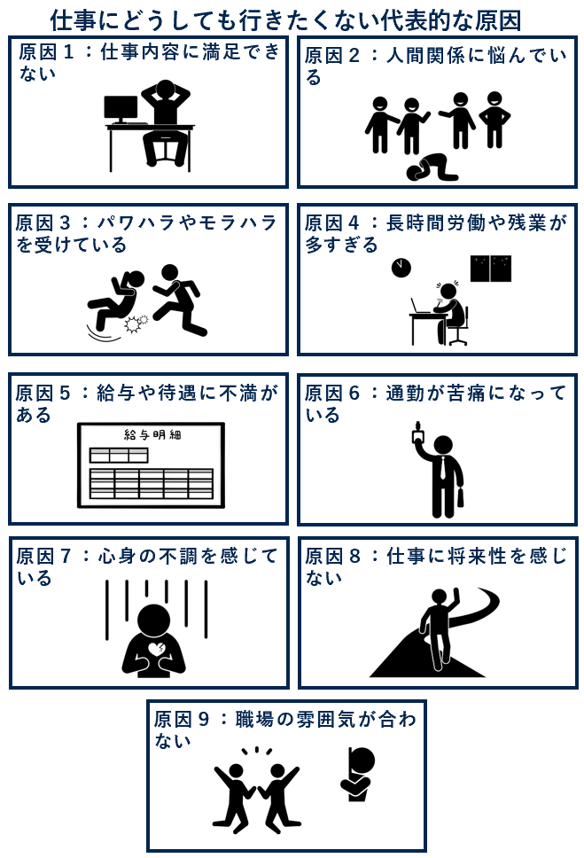 仕事にどうしても行きたくない原因９個