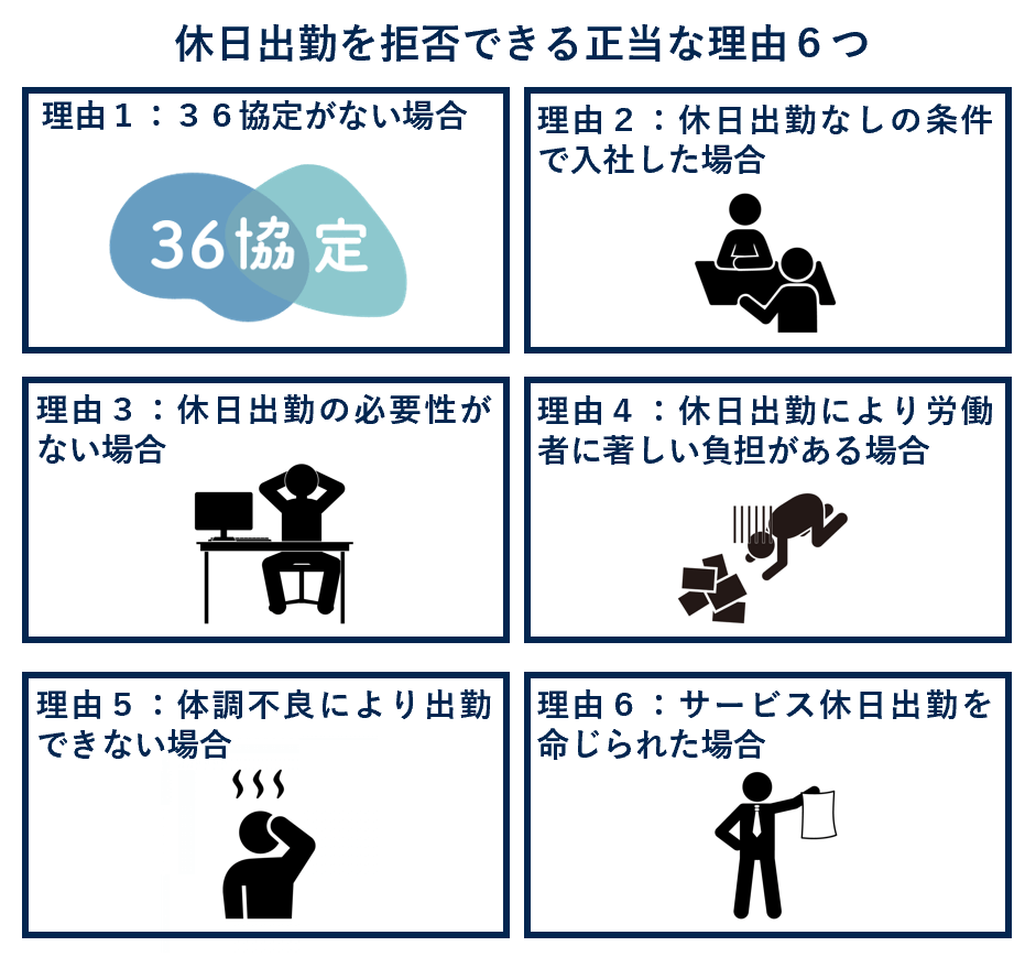 休日出勤を拒否できる正当な理由６つ