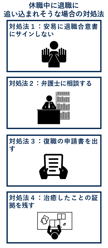 休職中に退職に追い込まれそうな場合の対処法