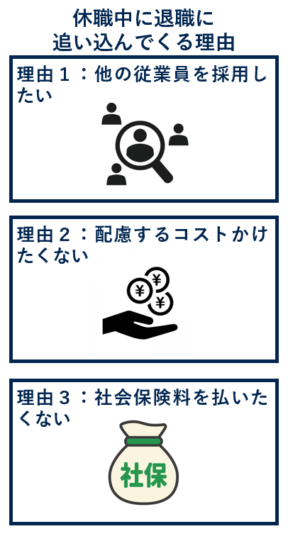 休職中に退職に追い込んでくる理由