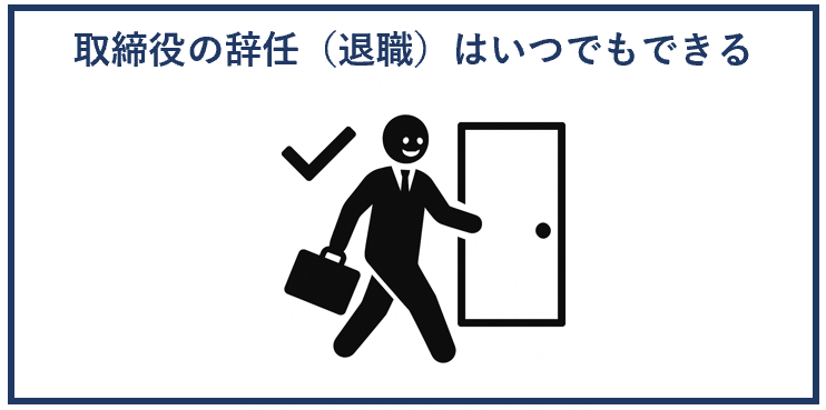 取締役の辞任はいつできる