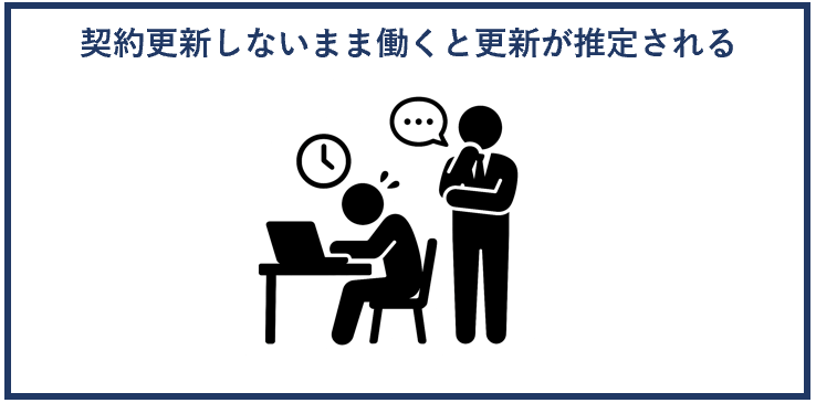 契約更新しないまま働くと更新が推定される