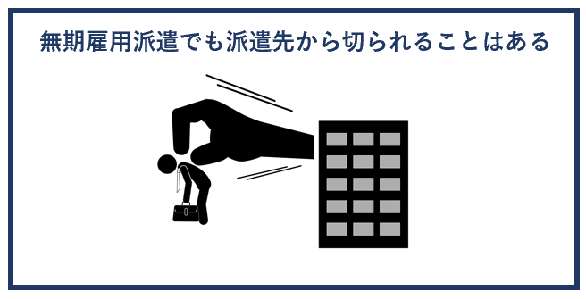 無期雇用派遣でも派遣先から切られることはある