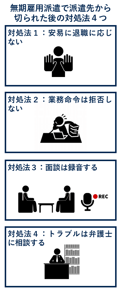 無期雇用派遣で派遣先から切られた後の対処法４つ