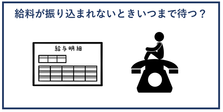 給料が振り込まれないときいつまで待つ？