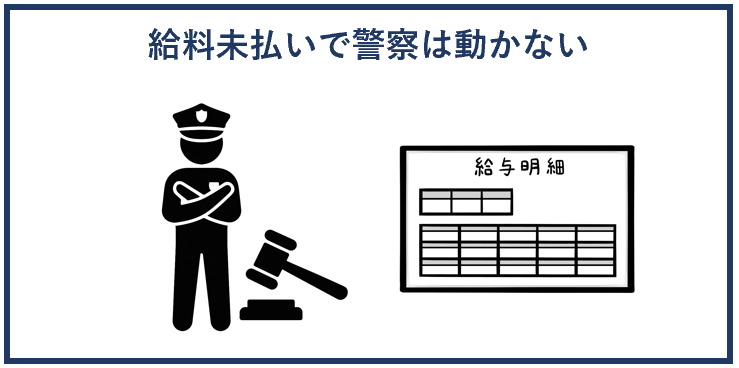 給料未払いで警察は動かない