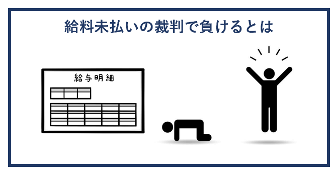 給料未払いの裁判で負けるとは？