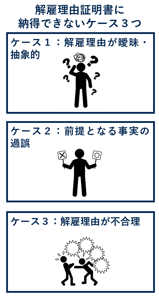 解雇理由証明書に納得できないケース３つ