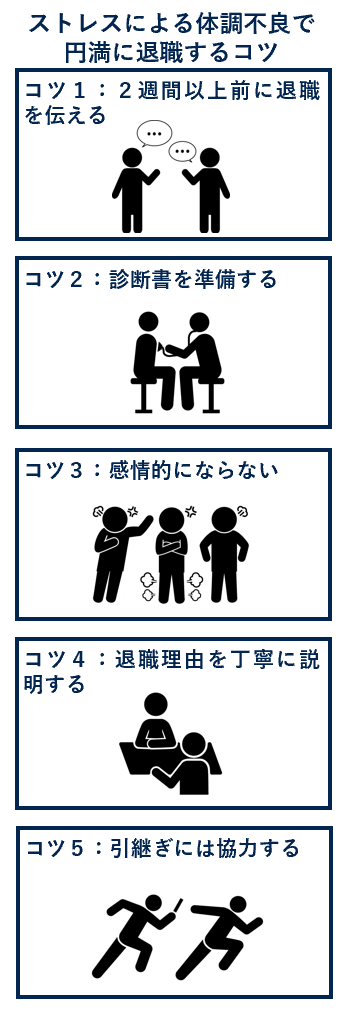 ストレスによる体調不良で円満に退職するコツ