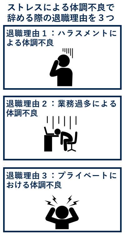 ストレスによる体調不良で辞める際の退職理由３つ