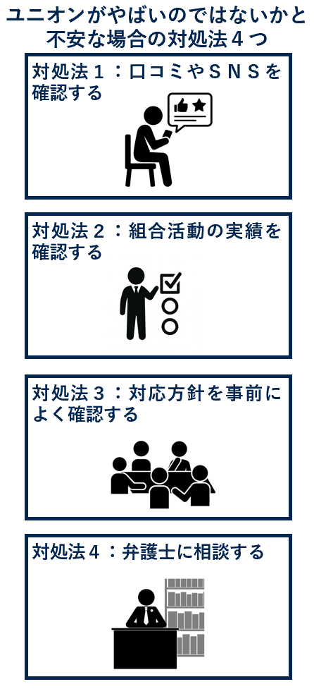 ユニオンがやばいのではないかと不安な場合の対処法４つ
