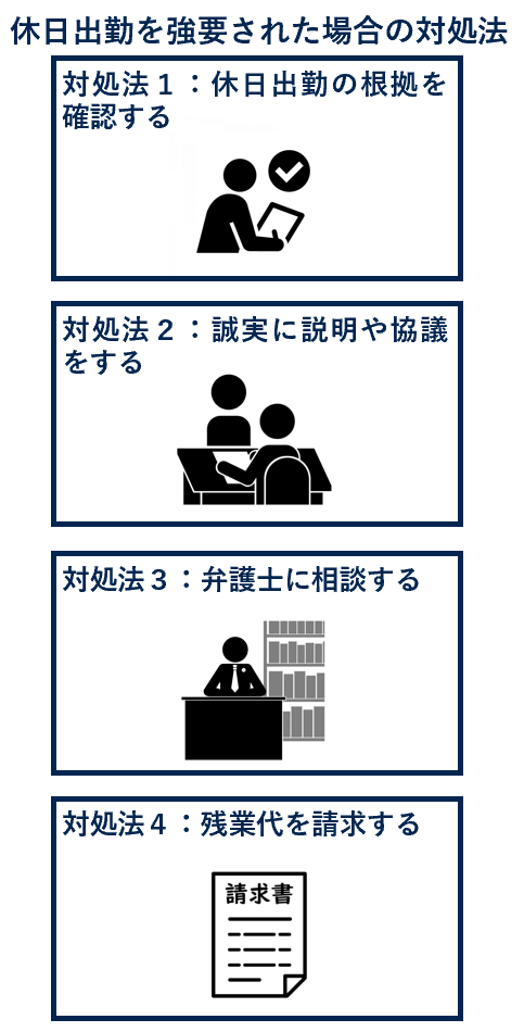 休日出勤を強要された場合の対処法