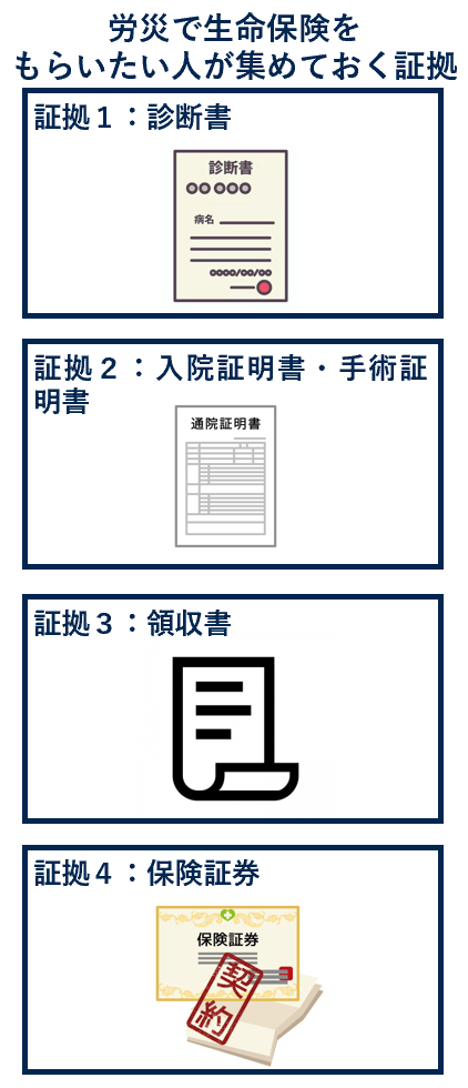 労災で生命保険をもらいたい人が集めておく証拠