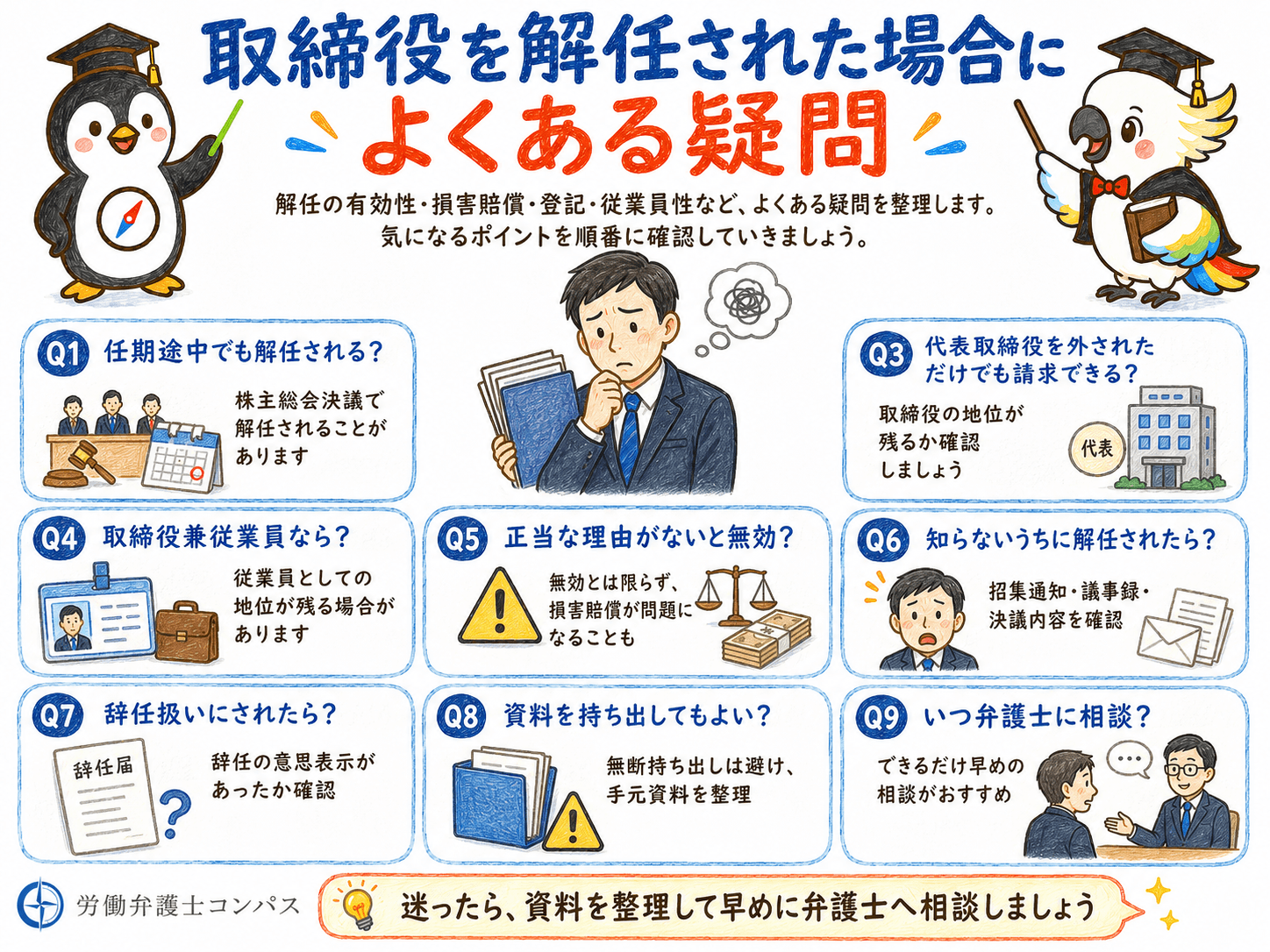 取締役を解任された場合によくある疑問