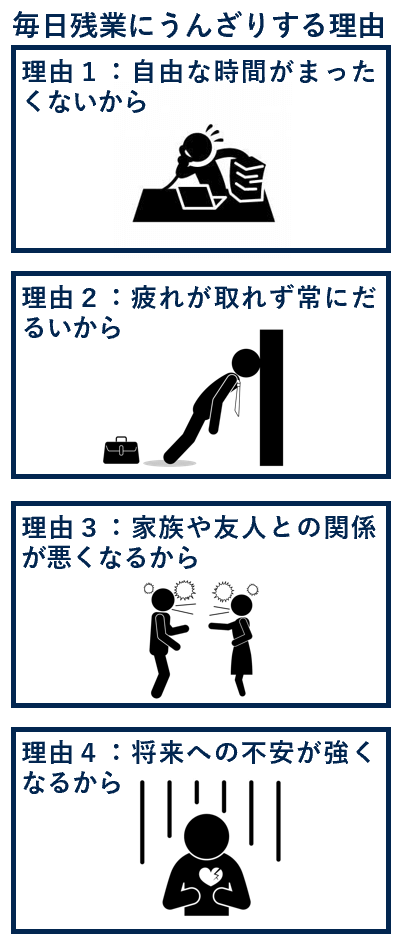 毎日残業にうんざりする理由