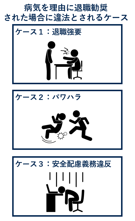 病気を理由に退職勧奨された場合に違法となるケース