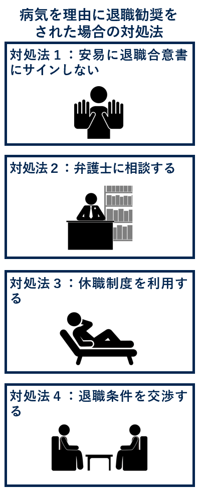 病気を理由に退職勧奨をされた場合の対処法
