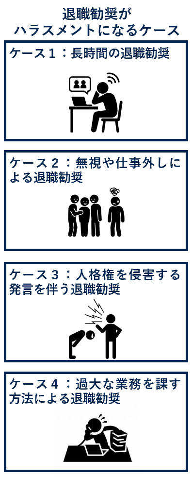 退職勧奨がハラスメントになるケース