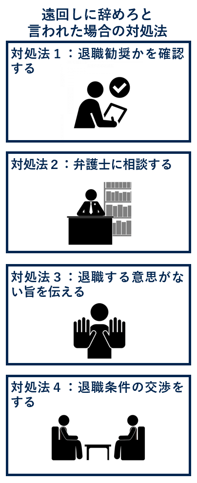 遠回しに辞めろと言われた場合の対処法