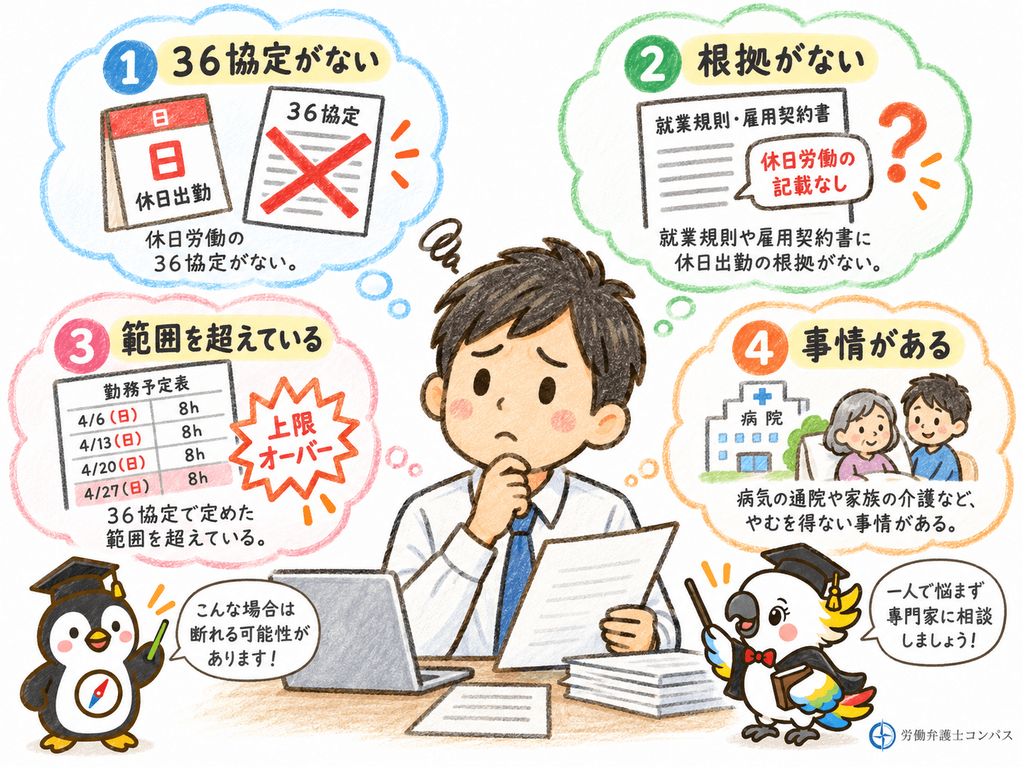 １章　休日出勤の強要は違法？拒否できるケース４つ