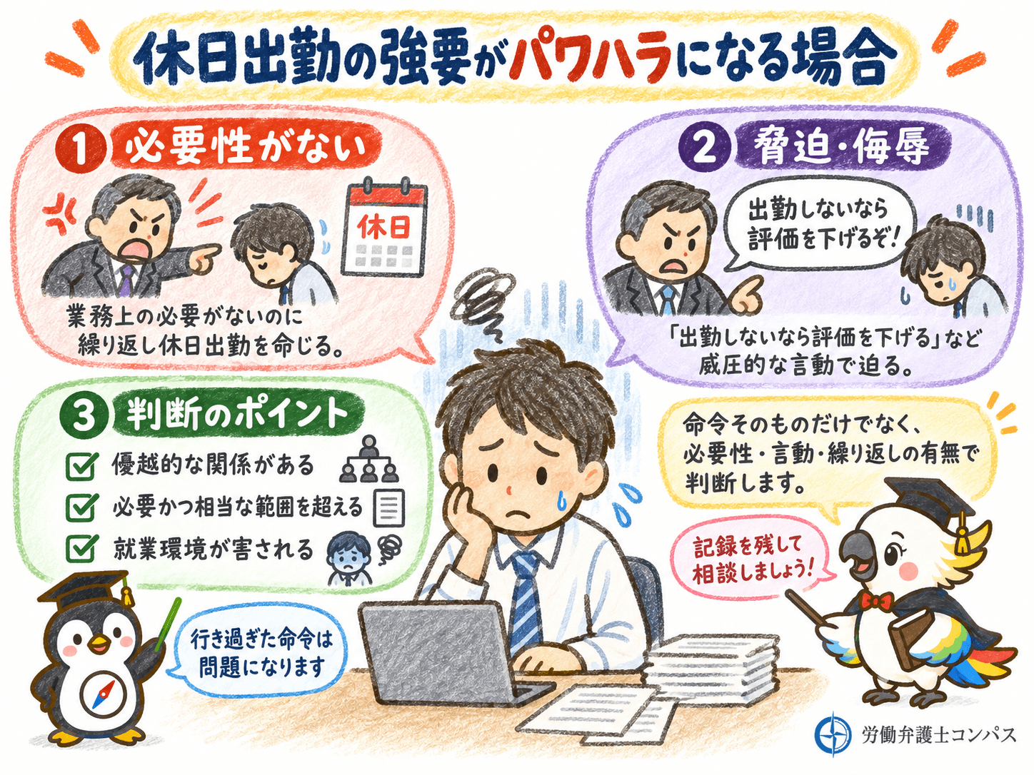 ２章　休日出勤の強要がパワハラになる場合