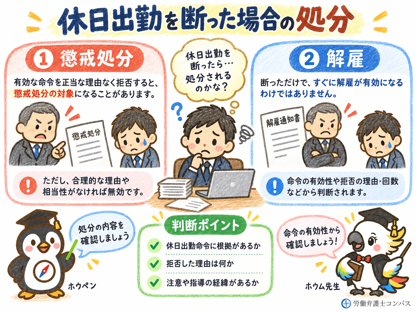 ３章　休日出勤を断ったら懲戒・解雇される？