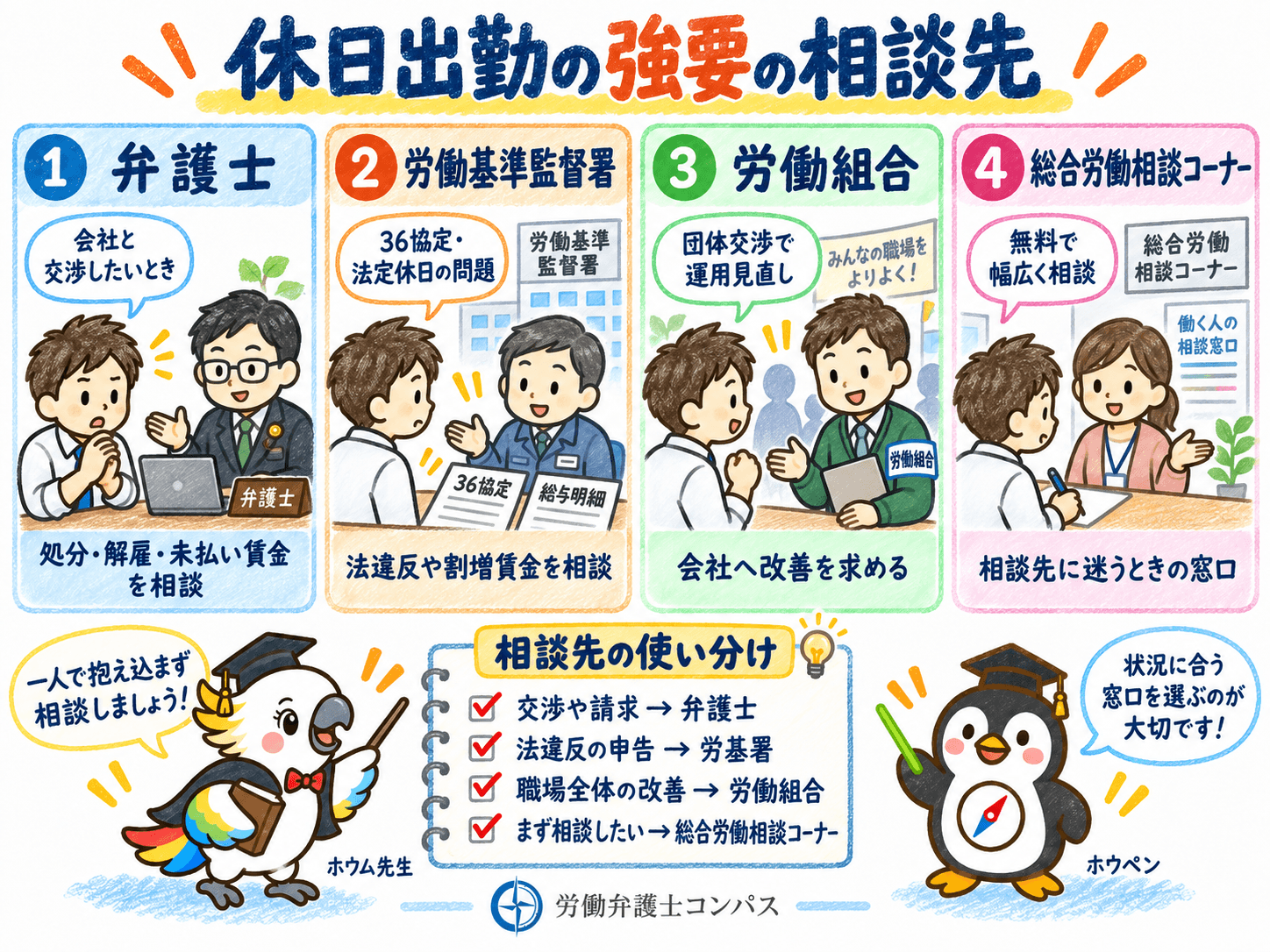 ５章　休日出勤の強要の相談先