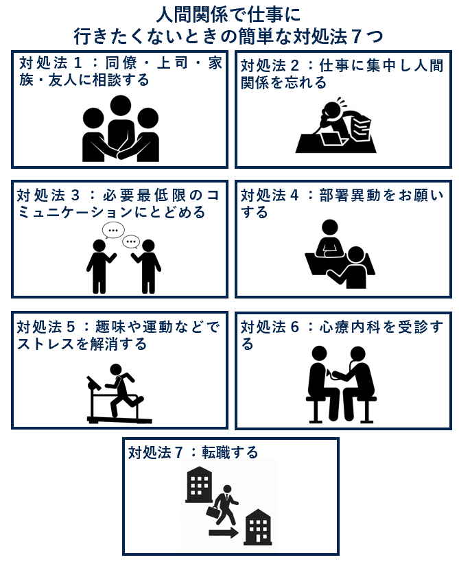 人間関係で仕事に行きたくないときの簡単な対処法７つ