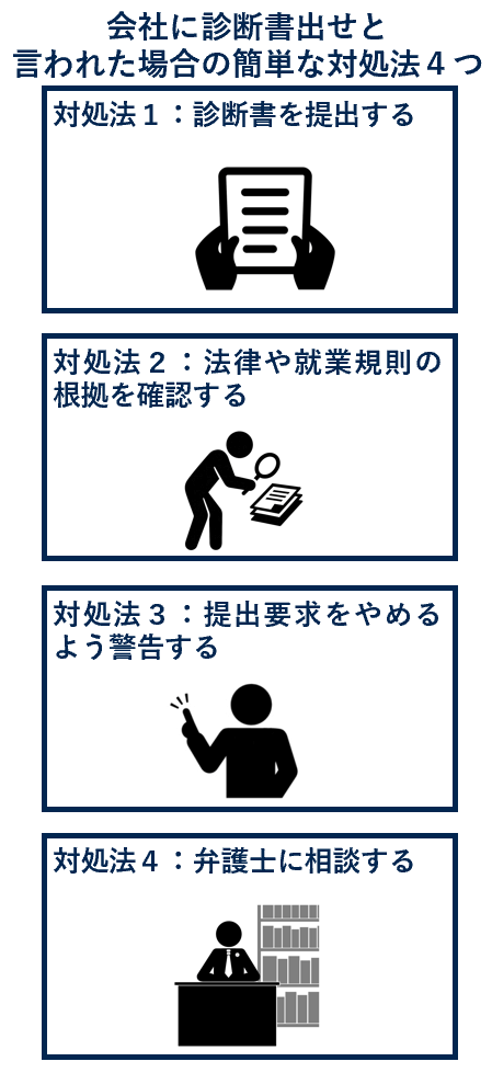 会社に診断書出せと言われた場合の簡単な対処法４つ