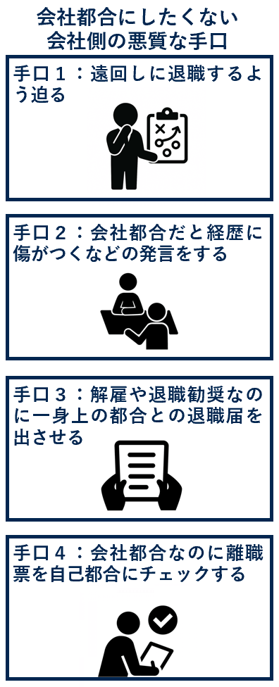 会社都合にしたくない会社側の悪質な手口