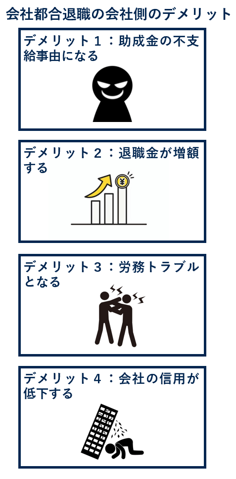 会社都合退職の会社側のデメリット