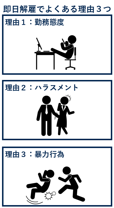 即日解雇でよくある理由３つ