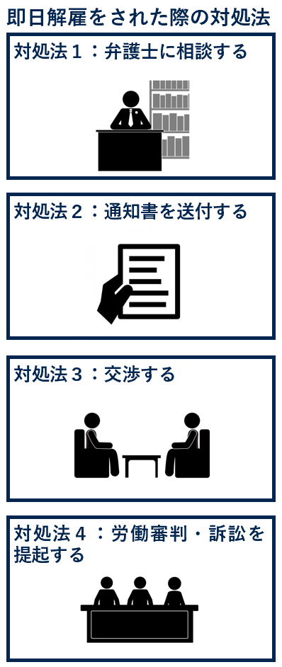 即日解雇をされた場合の対処法