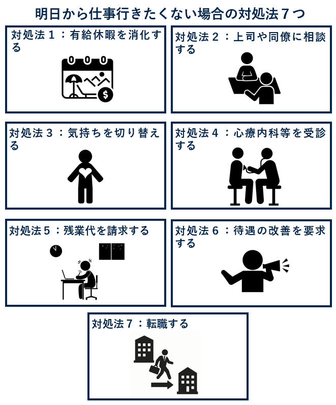 明日から仕事行きたくない場合の対処法７つ