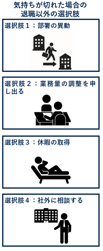 気持ちが切れた場合の退職以外の選択肢