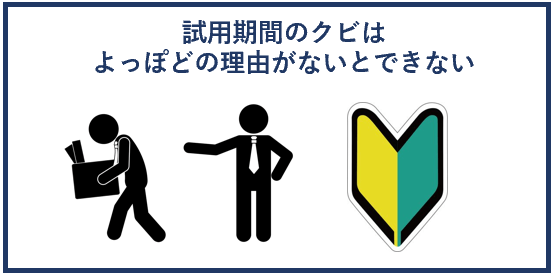 試用期間でのクビはよっぽどの理由がないとできない