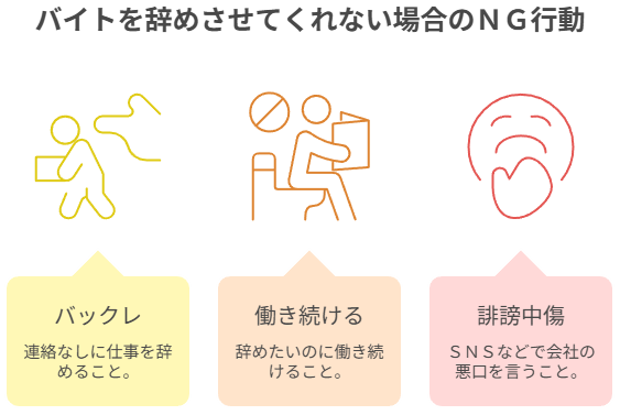 バイトを辞めさせてくれない場合のＮＧ行動