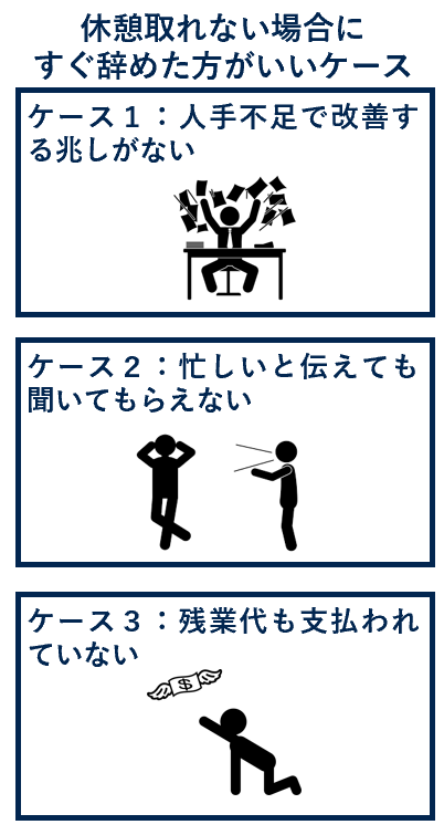 休憩取れない場合にすぐ辞めたほうがいいケース