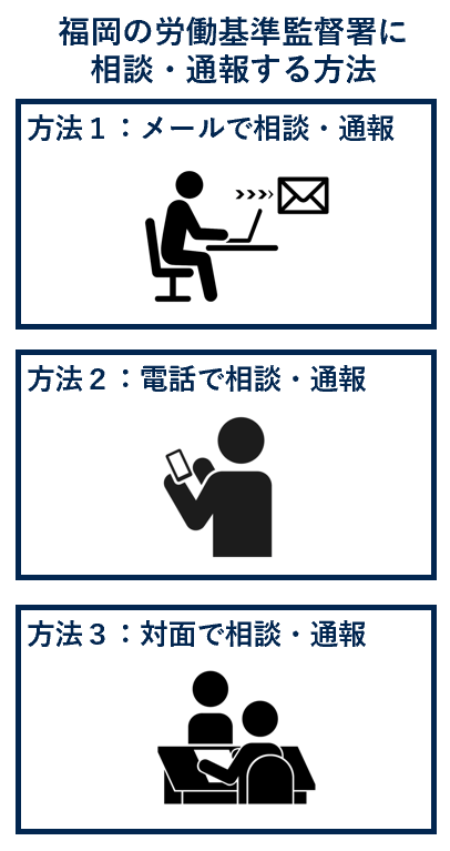福岡の労働基準監督署に相談・通報する方法