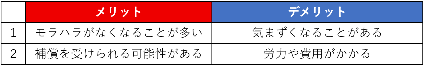 職場のモラハラを訴えた場合のメリット・デメリット