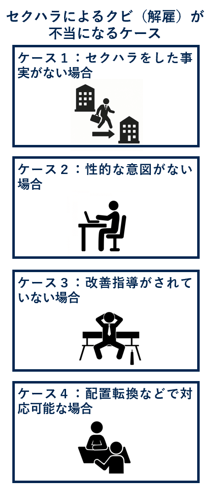 セクハラによるクビが不当になるケース