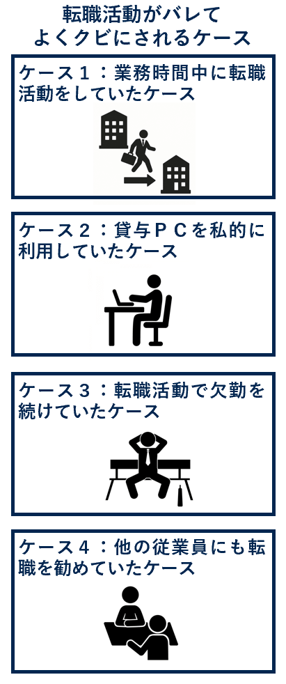 転職活動がバレてよくクビにされるケース