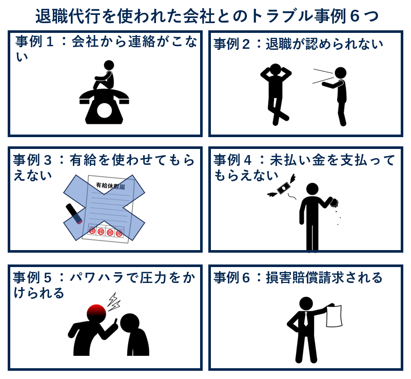 退職代行を使われた会社とのトラブル事例６つ